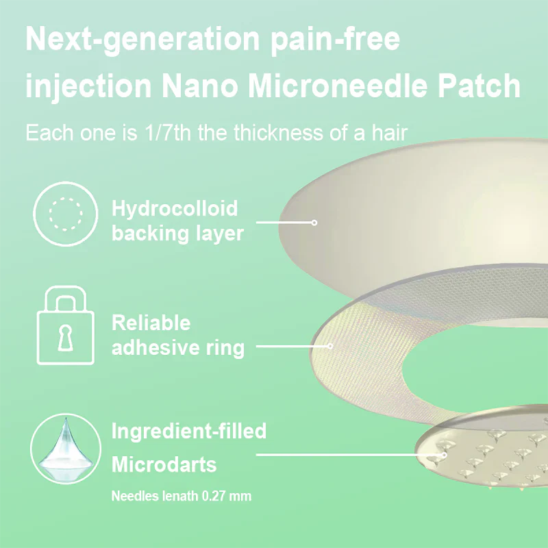 【Last Three Days Promotion 80% OFF🔥】NIDDK-Tirzepatide Slimming & health NANO MICRONEEDLE PATCH🇺🇸👨⚕️(Zero Pain, 24/7 Release | Lose 20lbs FAST | 90% Sugar Drop | )🔥🎁