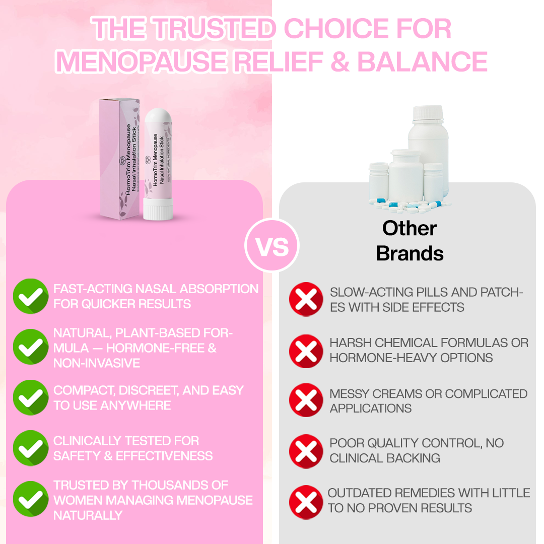 HormoTrim Menopause Nasal Inhalation Stick