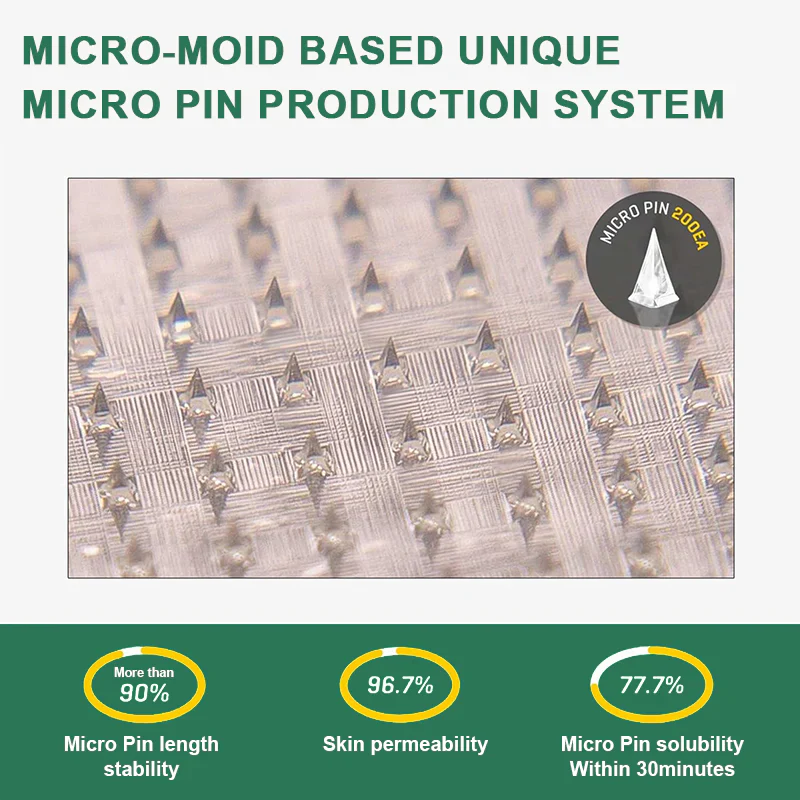 【Last Three Days Promotion 80% OFF🔥】NIDDK-Tirzepatide Slimming & health NANO MICRONEEDLE PATCH🇺🇸👨⚕️(Zero Pain, 24/7 Release | Lose 20lbs FAST | 90% Sugar Drop | )🔥🎁
