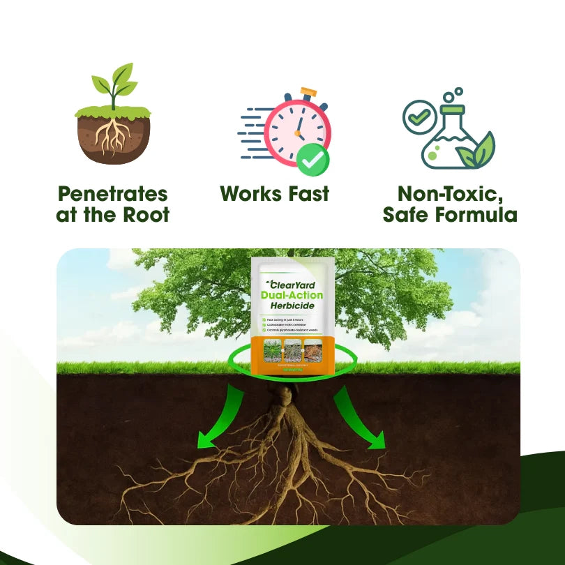 ClearYard Dual-Action Herbicide