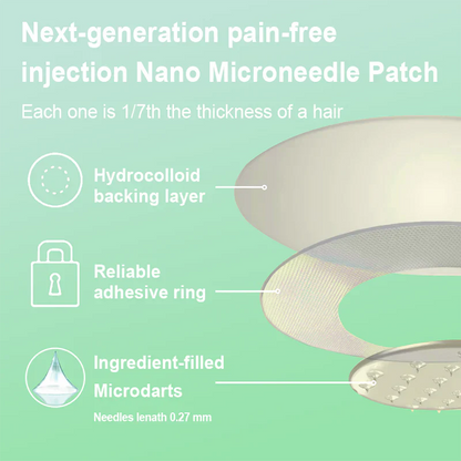 【Last Three Days Promotion 80% OFF🔥】NIDDK-Tirzepatide Slimming & health NANO MICRONEEDLE PATCH🇺🇸👨‍⚕️（Zero Pain, 24/7 Release | Lose 20lbs FAST | 90% Sugar Drop | ）🔥🎁
