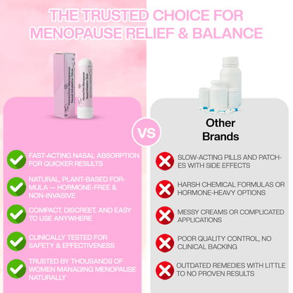 HormoTrim Menopause Nasal Inhalation Stick