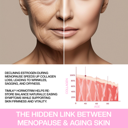 HormoTrim Menopause Nasal Inhalation Stick