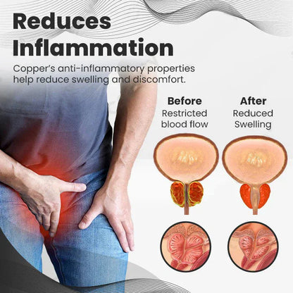 CopperMag Prostate Therapy Ring (BUY 1 GET 1  FREE)