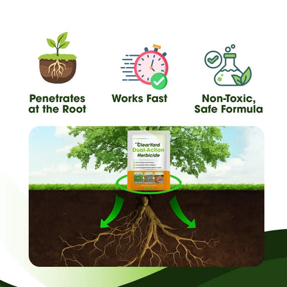 ClearYard Dual-Action Herbicide