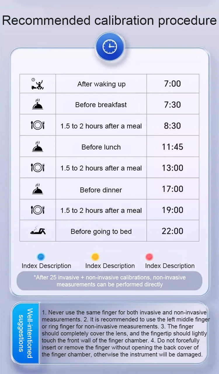Advanced Non-Invasive GlucoseMonitor-99.9% Accuracy + Exclusive Gift ✅TGA Approved