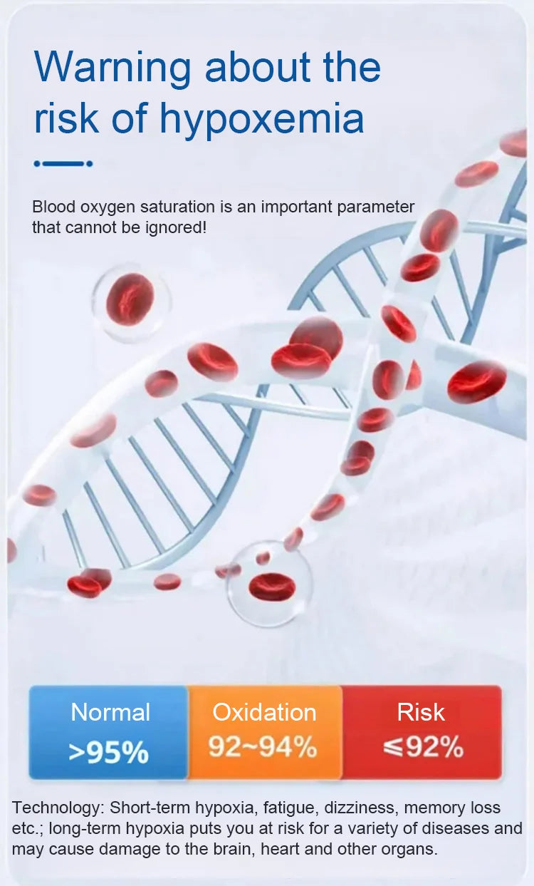 Advanced Non-Invasive GlucoseMonitor-99.9% Accuracy + Exclusive Gift ✅TGA Approved